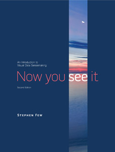 Now You See It Cover